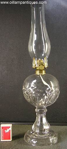 Collectible Oil Lamps