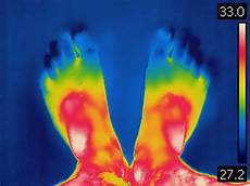 Infrared physiolamp