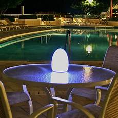 Pool lamp led