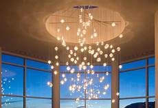 Houzz Chandeliers