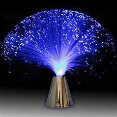 Led lamp
