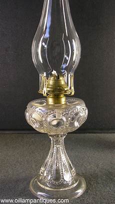 The Oil Lamp